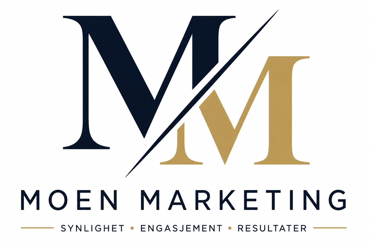 Moen marketing